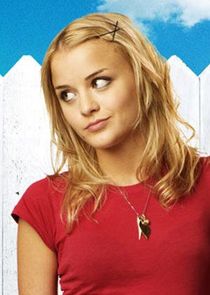 Jordan Hinson
as Zoe Carter