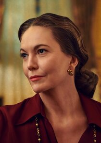 Diane Lane
as Nancy 'Slim' Keith