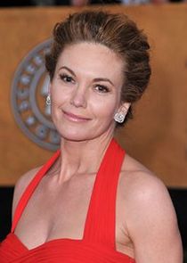 Diane Lane
as Lorena Wood