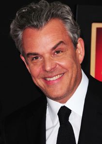 Danny Huston
as The Artist / Edgar Degas